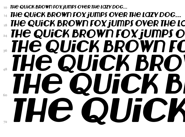 Lemondrop font waterfall